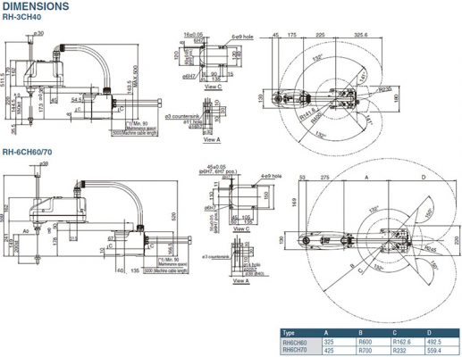 Bản vẽ kích thước các loại robot công nghiệp Mitsubishi