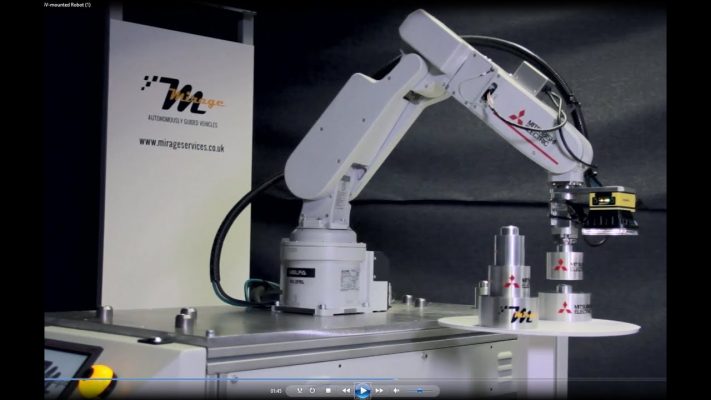Robot Mitsubishi được sử dụng để phát triển robot mới