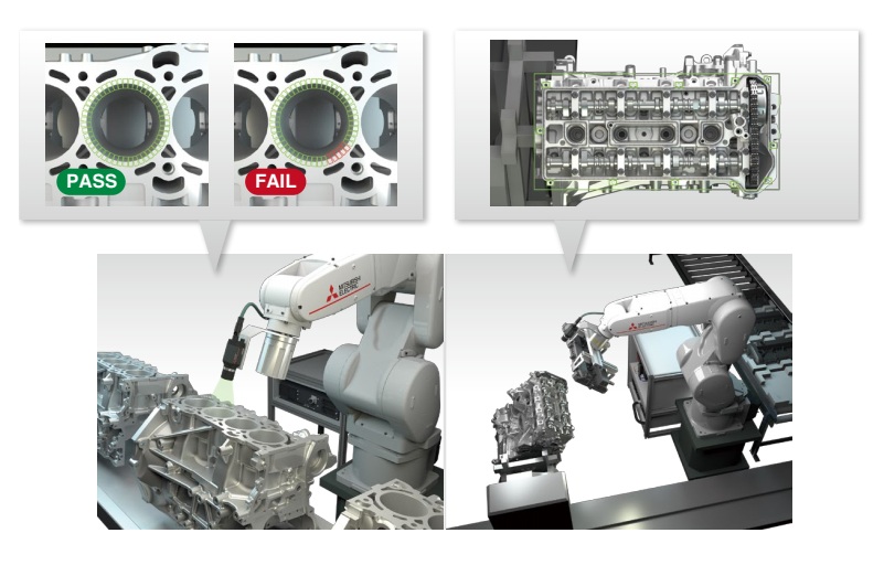 Vision sensor VS80 - Ứng dụng trong công nghiệp oto xe máy
