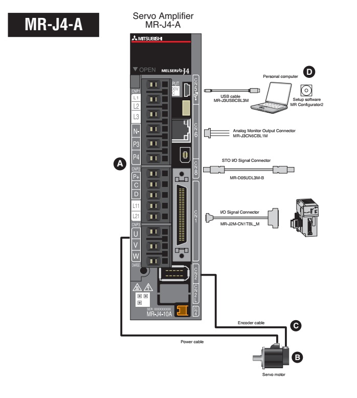 Biến tần servo Mitsubishi MR J4 A - Sơ đồ kết nối